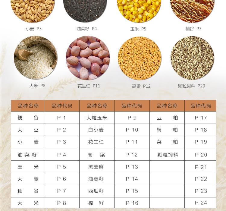 糧食水分測(cè)量?jī)x